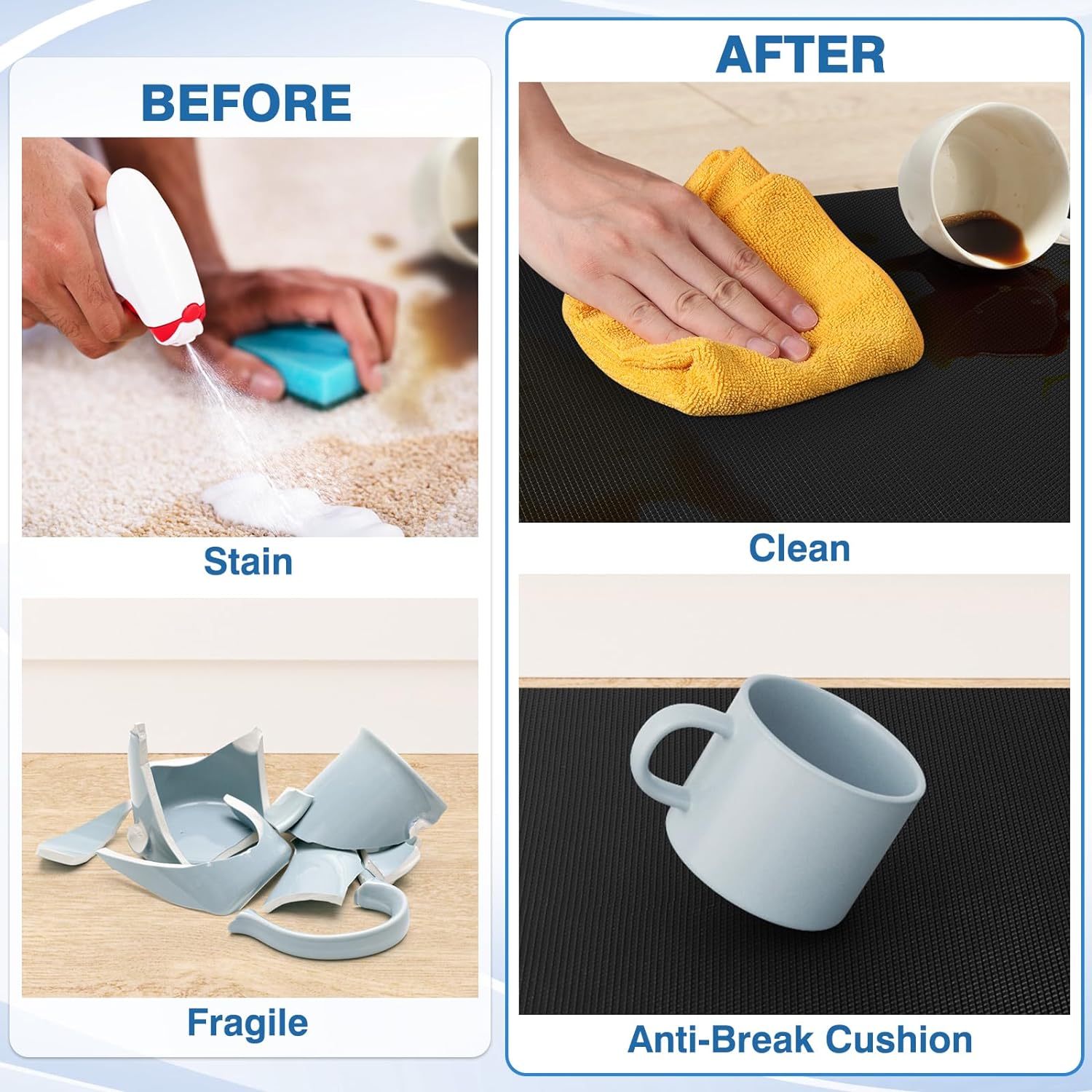 StepRite Comfort Kitchen Mats