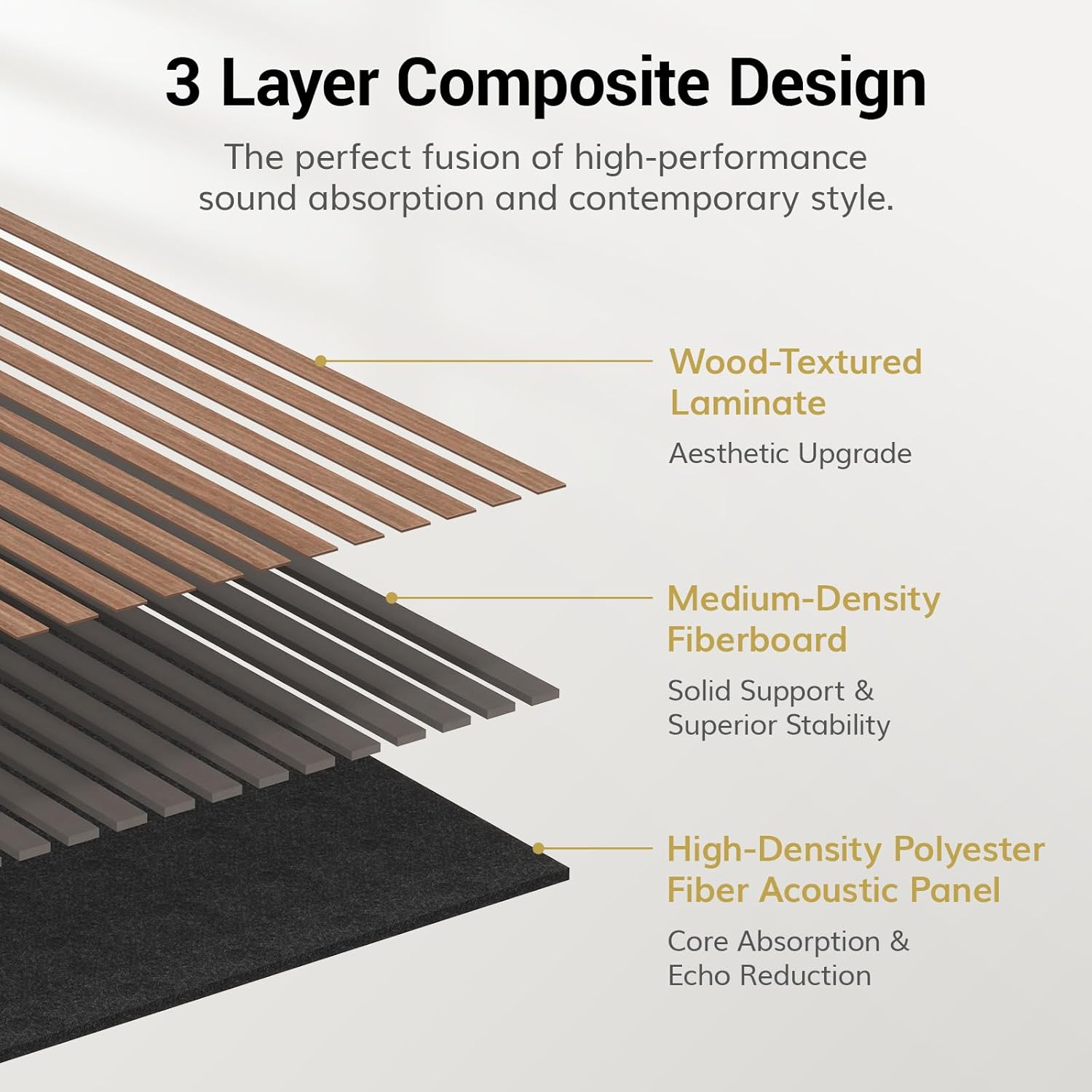 Walnut Acoustic Wall Panels
